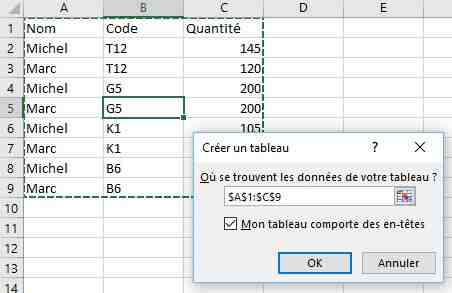 Comment limiter l'affichage du tableau Excel?
