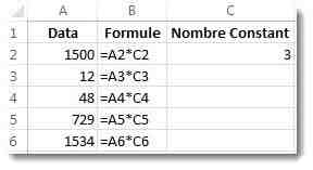 Comment affecter une formule à une colonne Excel ?